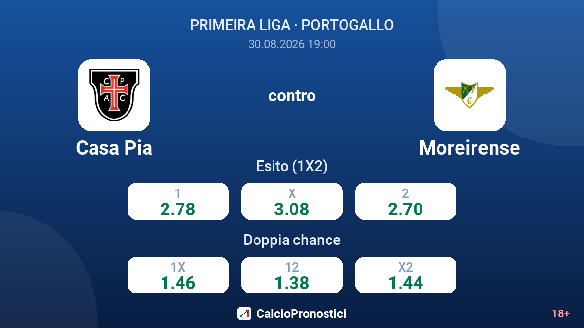 Casa Pia - Moreirense — quote