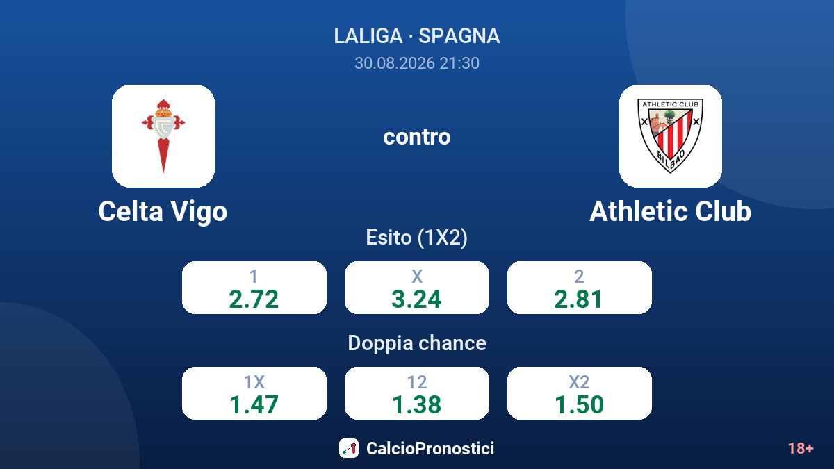 Celta Vigo - Athletic Club — quote