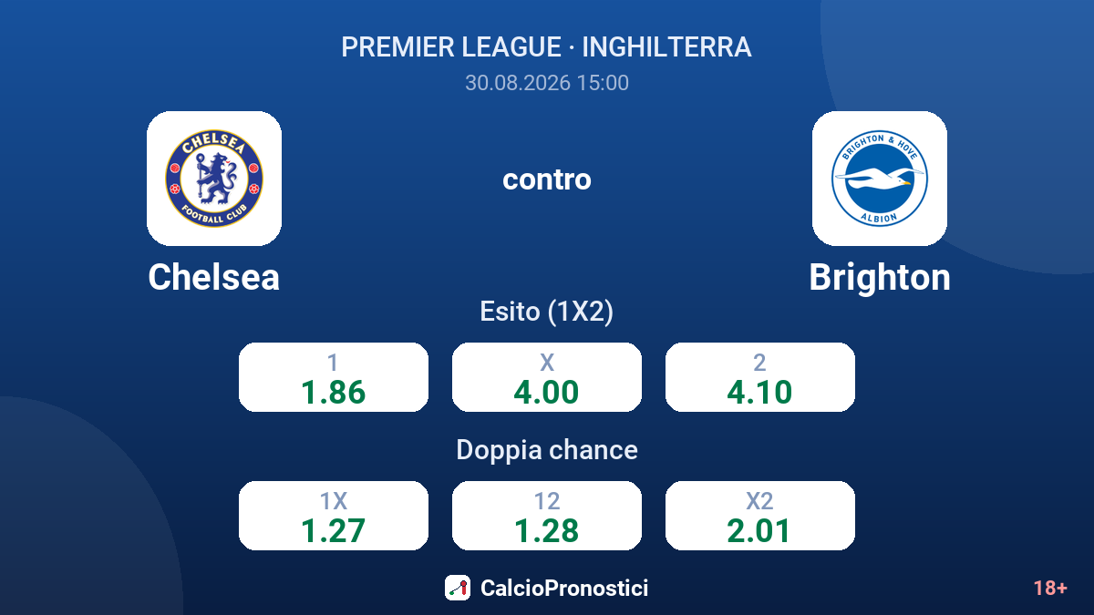 Chelsea - Brighton — quote