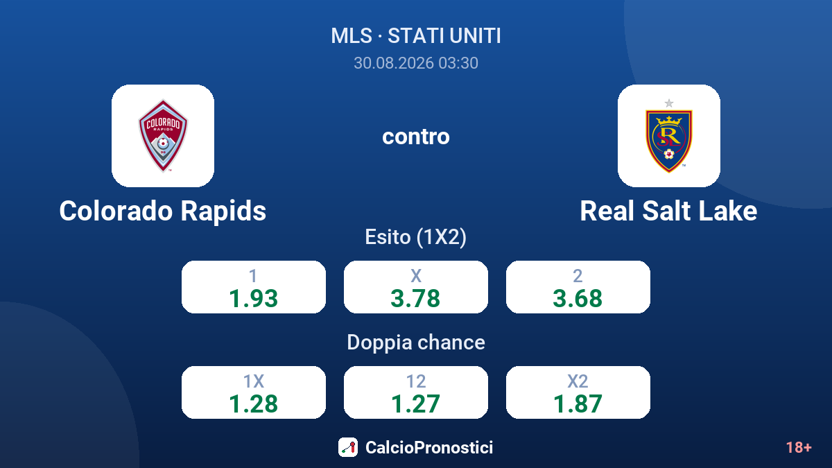 Colorado Rapids - Real Salt Lake — quote