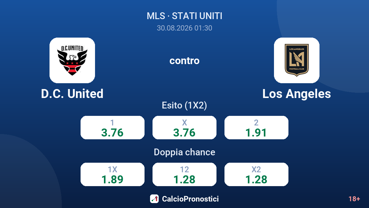 D.C. United - Los Angeles — quote