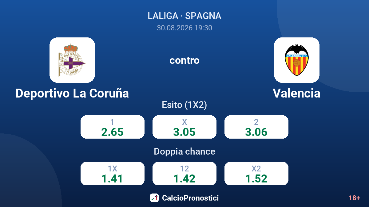 Deportivo La Coruña - Valencia — quote
