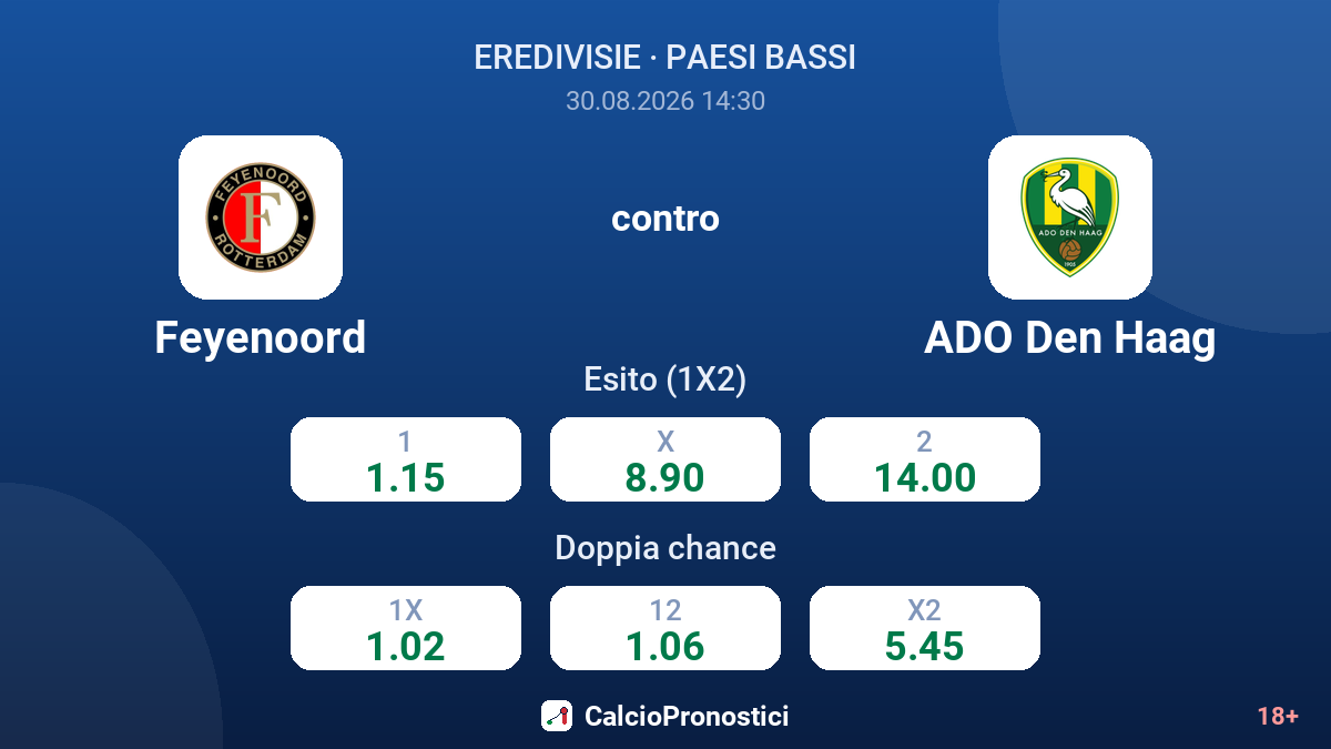 Feyenoord - ADO Den Haag — quote