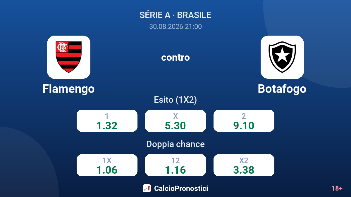 Flamengo - Botafogo — quote