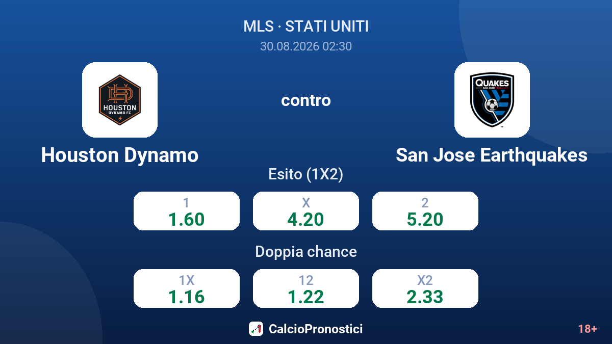 Houston Dynamo - San Jose Earthquakes — quote