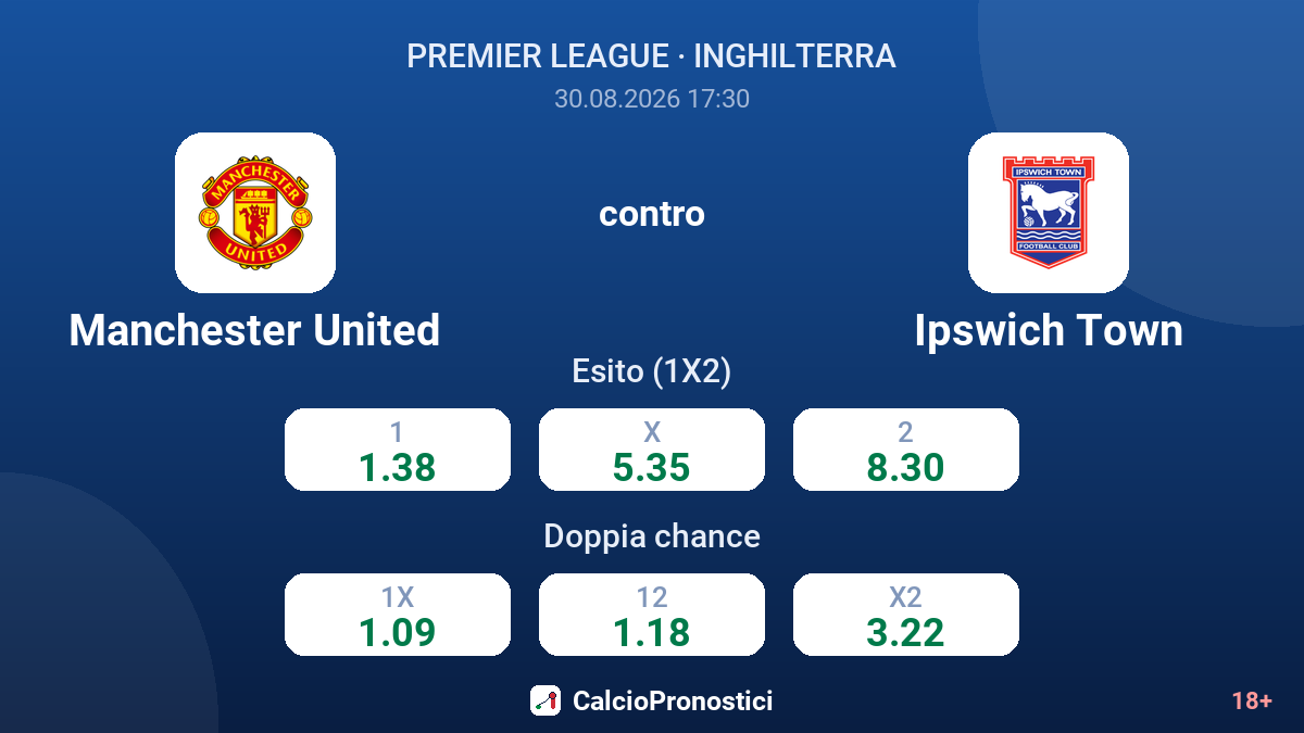 Manchester United - Ipswich Town — quote