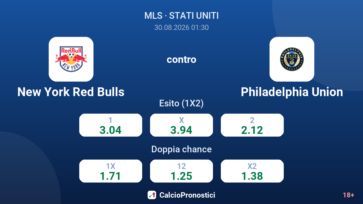 New York Red Bulls - Philadelphia Union — quote