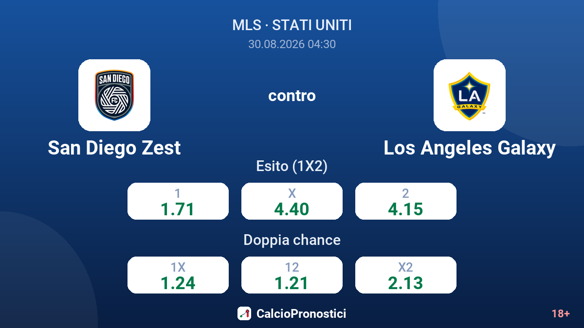 San Diego Zest - Los Angeles Galaxy — quote