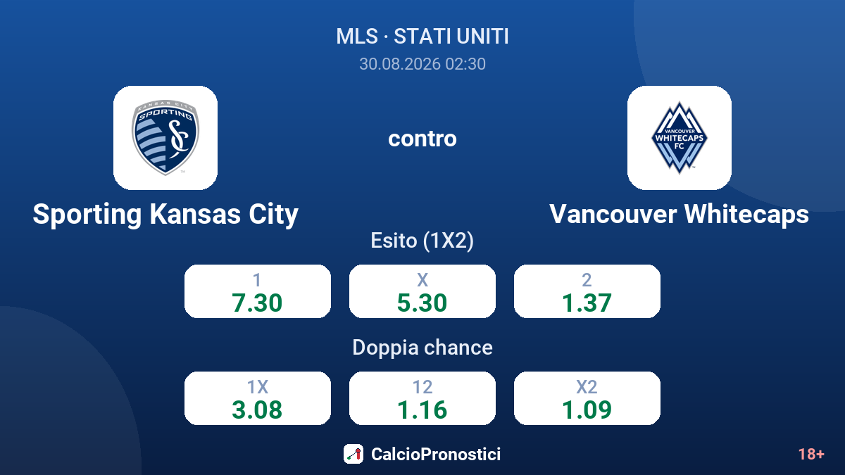 Sporting Kansas City - Vancouver Whitecaps — quote