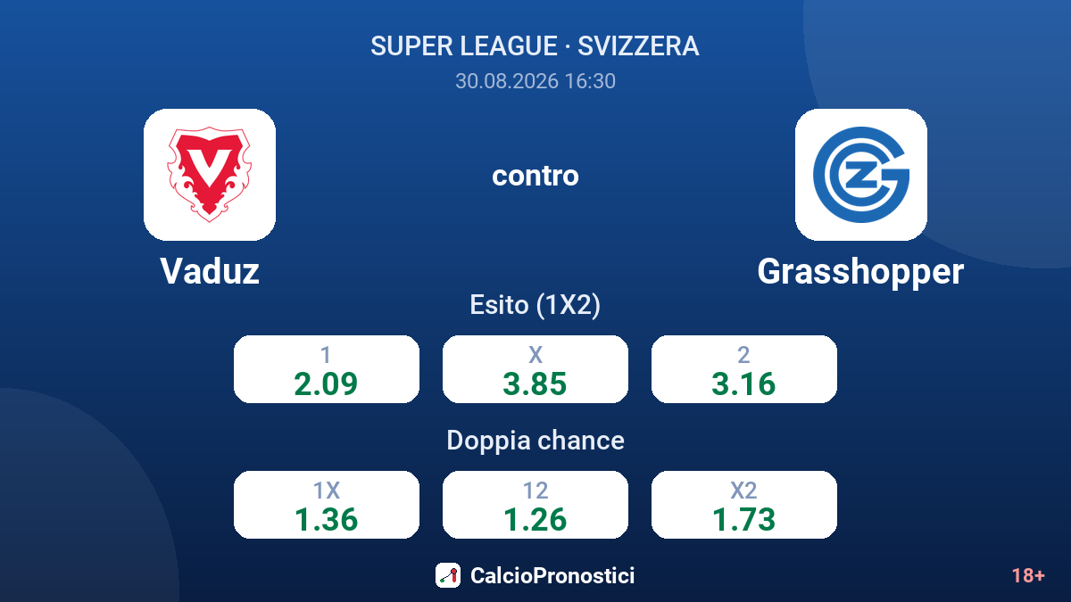 Vaduz - Grasshopper — quote