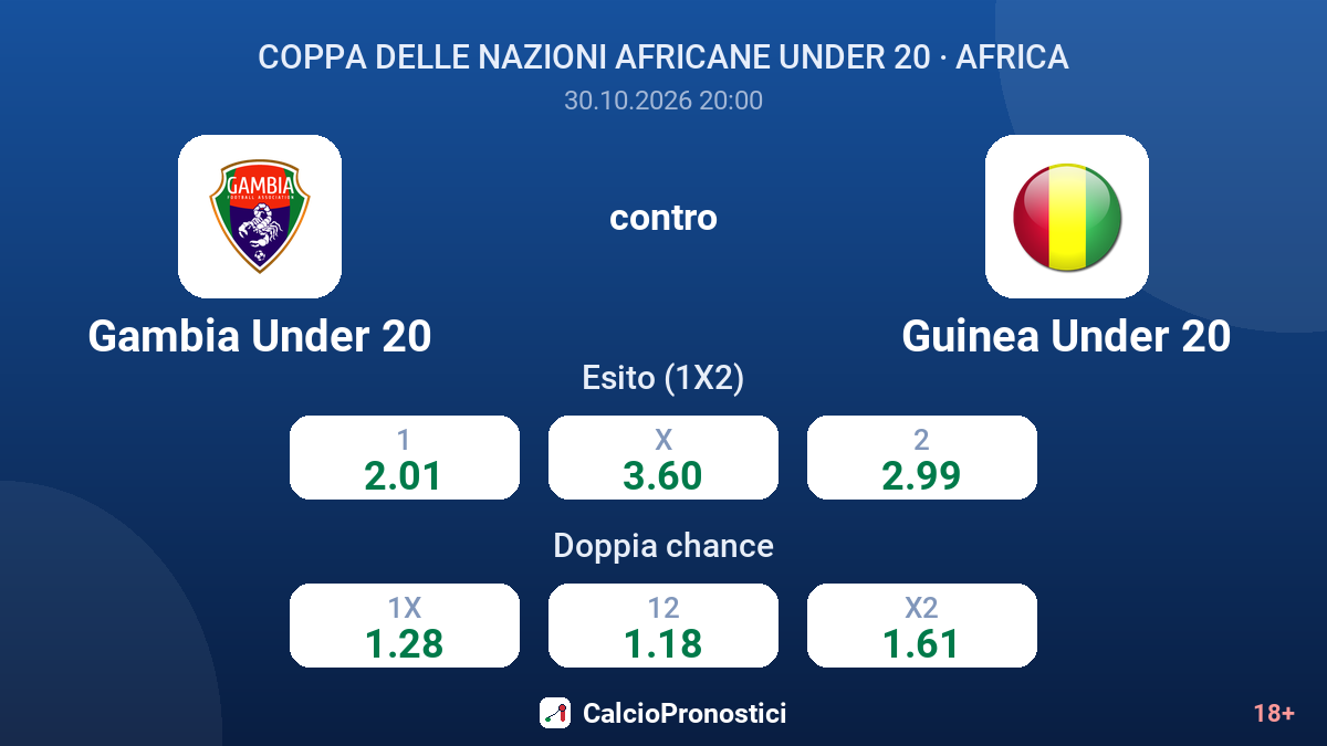 Gambia Under 20 - Guinea Under 20 — quote