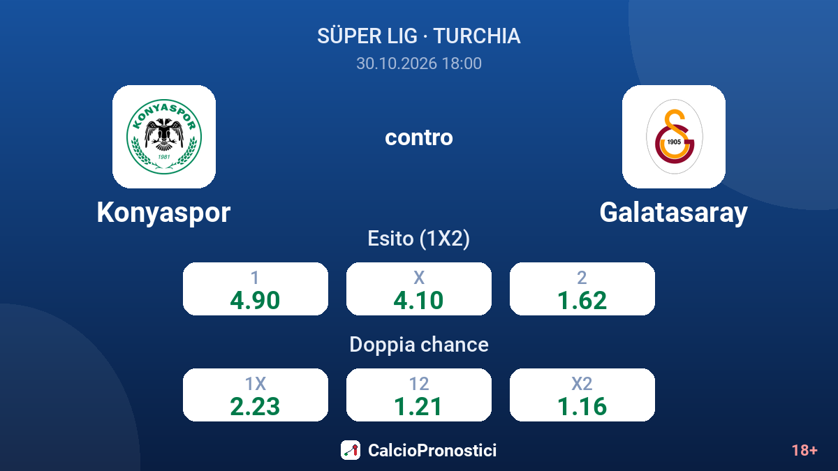 Konyaspor - Galatasaray — quote