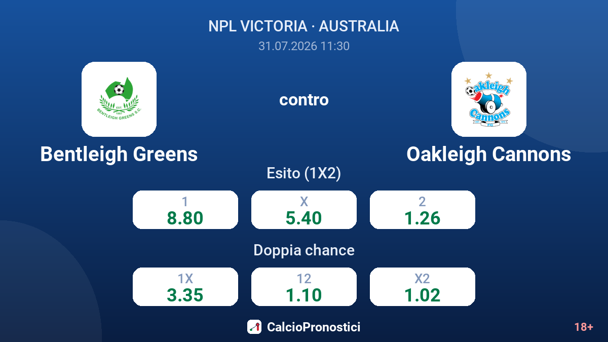 Bentleigh Greens contro Oakleigh Cannons — quote