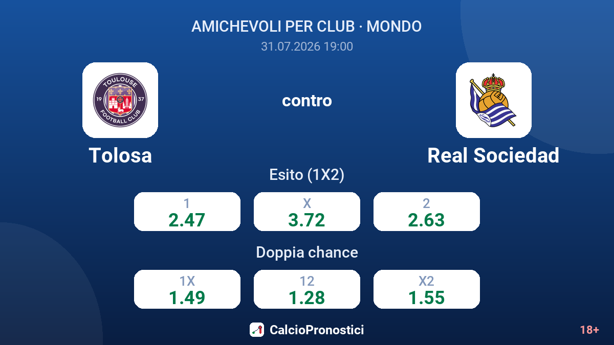 Tolosa contro Real Sociedad — quote