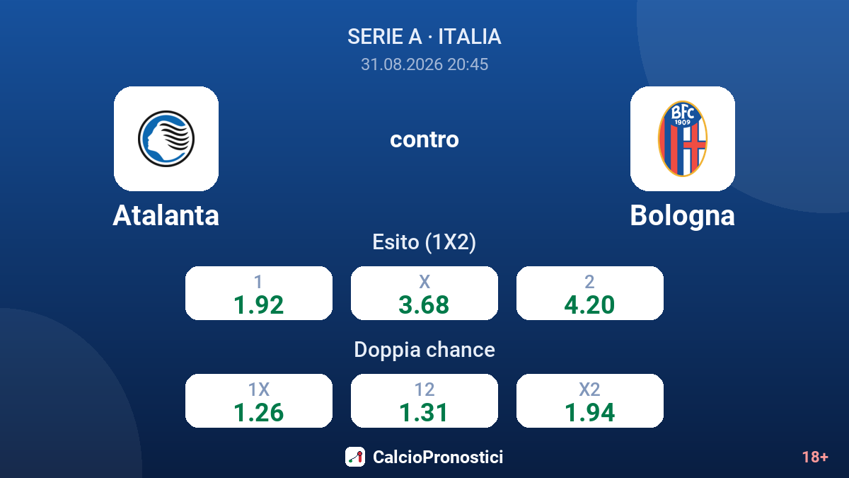 Atalanta - Bologna — quote