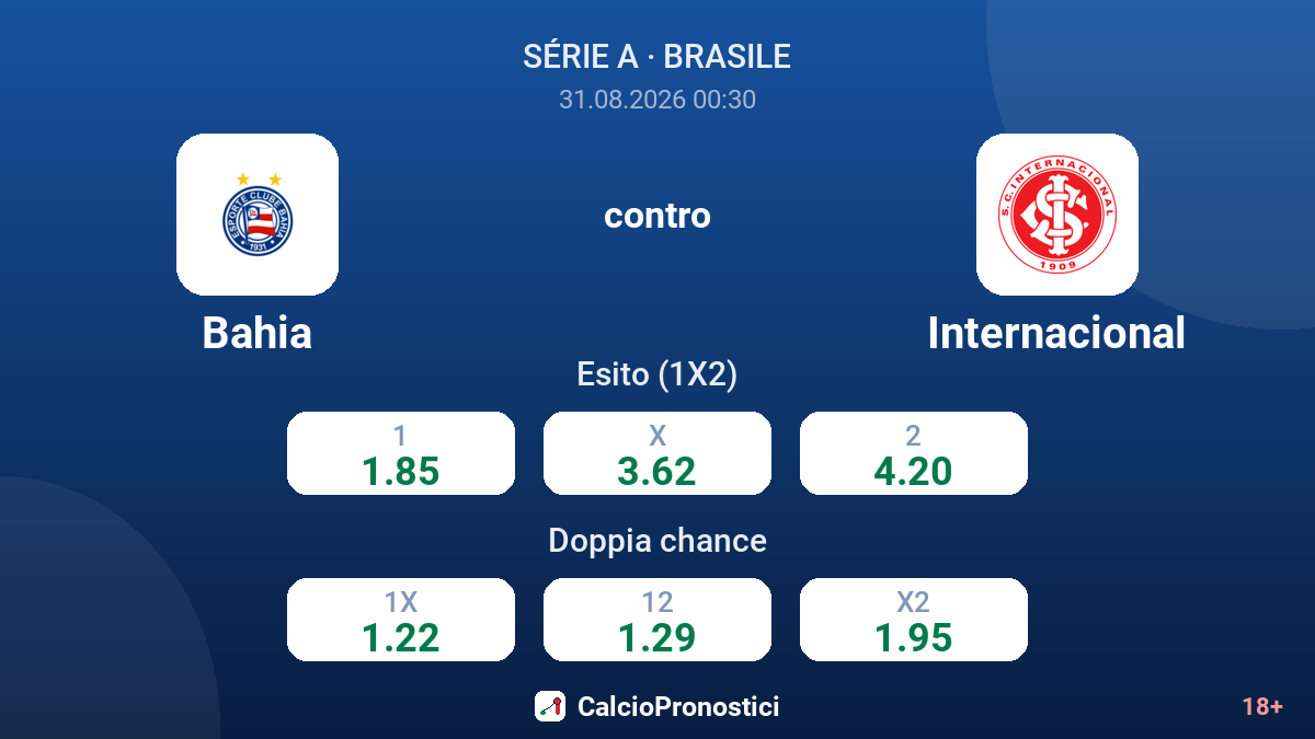 Bahia - Internacional — quote