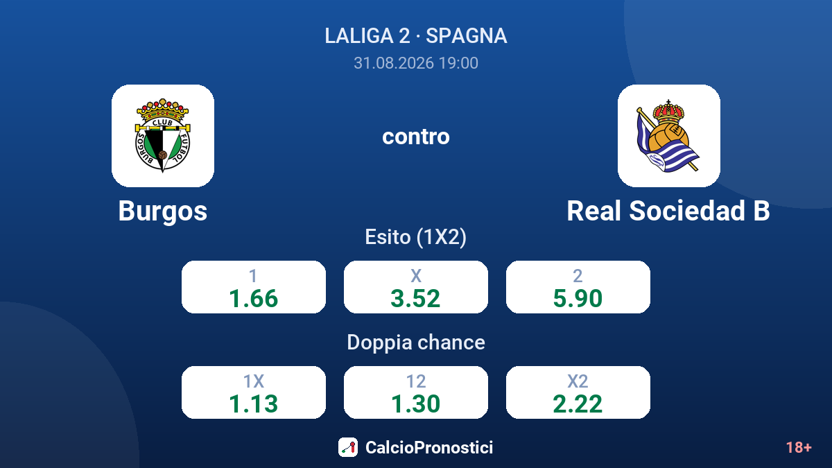 Burgos - Real Sociedad B — quote