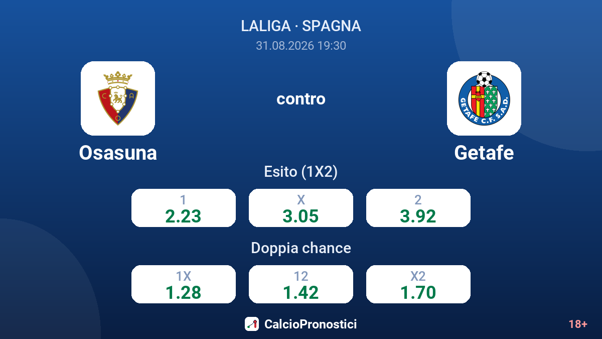 Osasuna - Getafe — quote