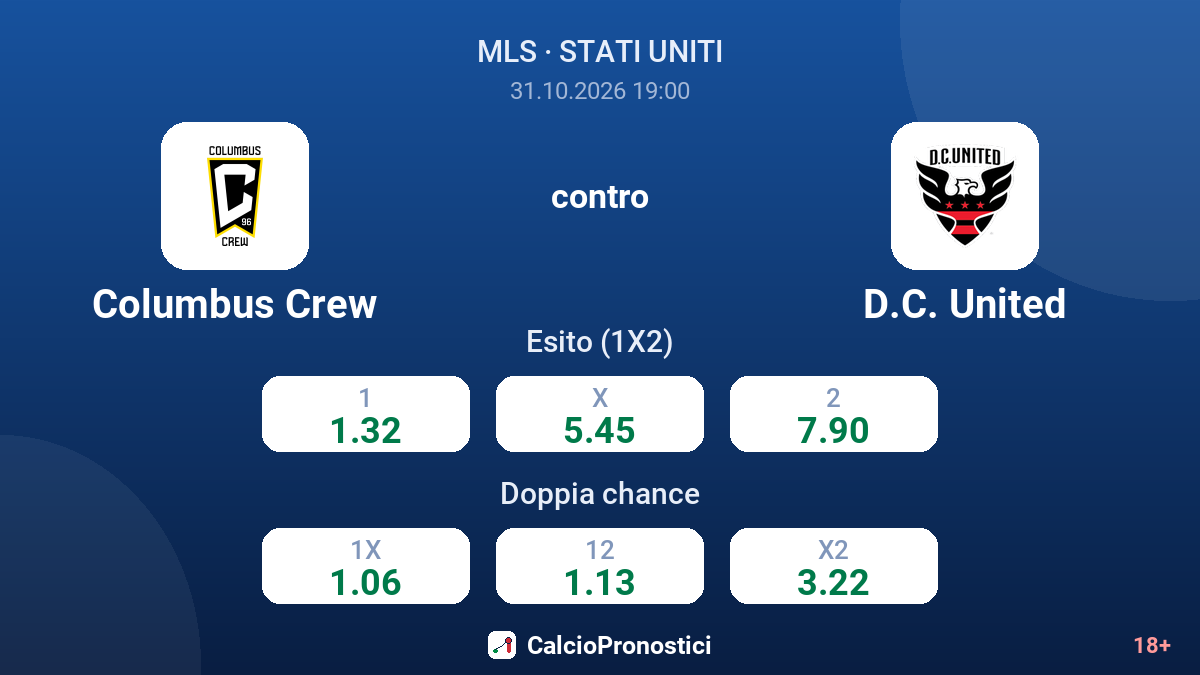 Columbus Crew - D.C. United — quote