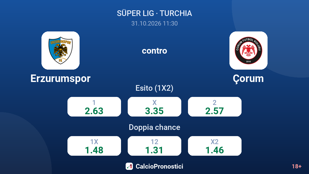 Erzurumspor - Çorum — quote