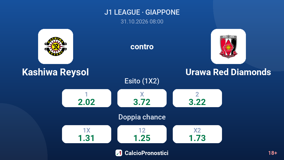 Kashiwa Reysol - Urawa Red Diamonds — quote