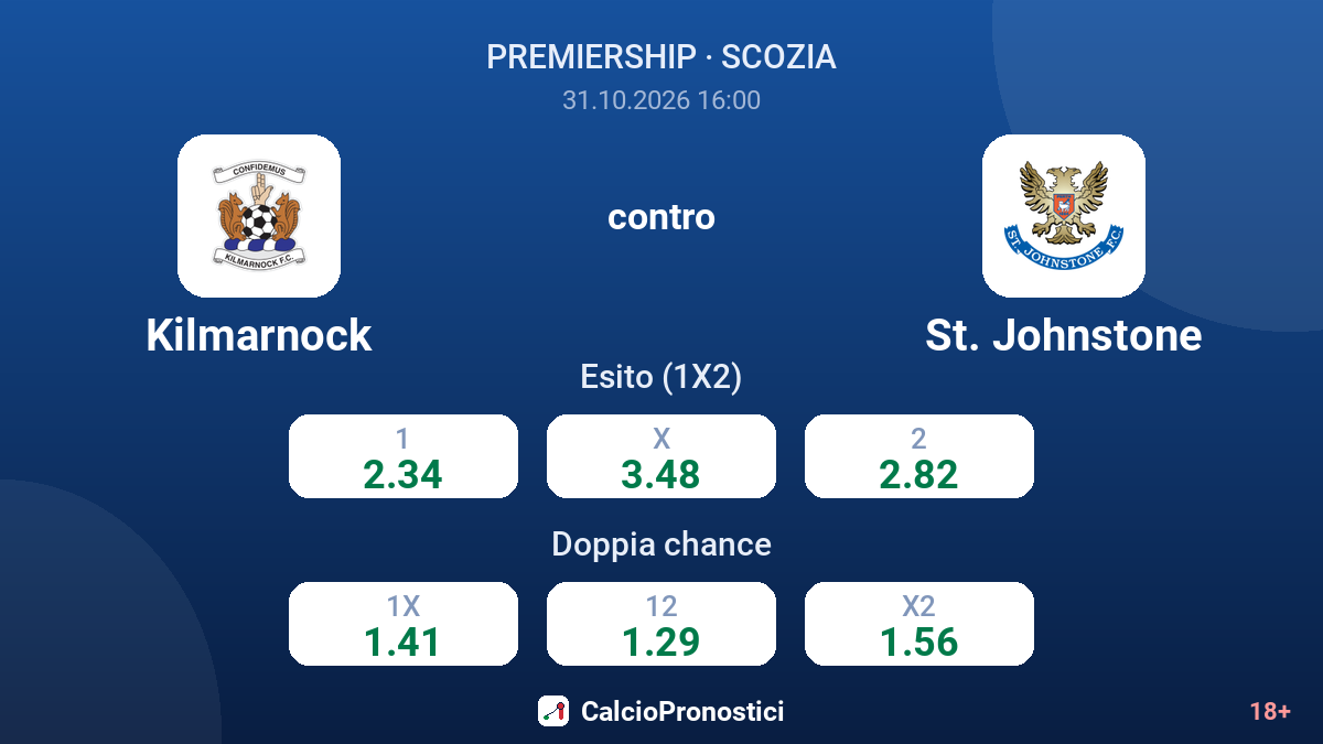 Kilmarnock - St. Johnstone — quote