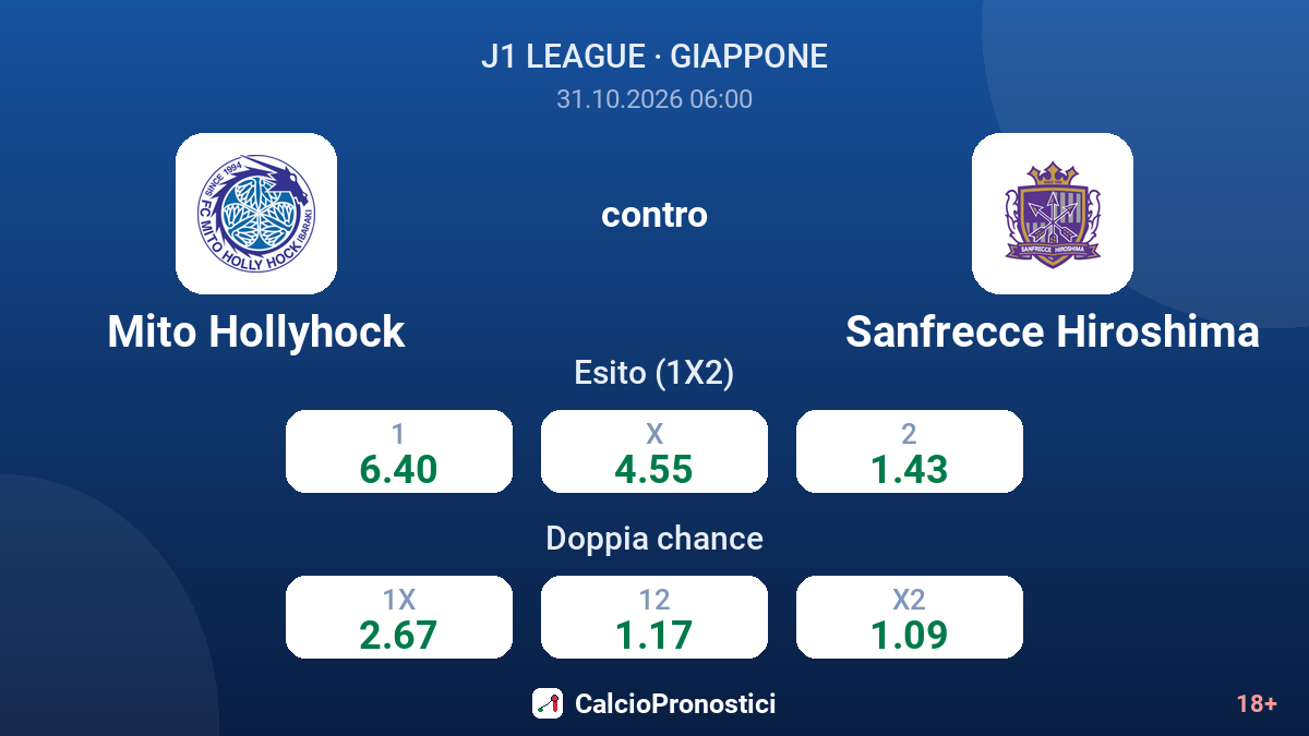 Mito Hollyhock - Sanfrecce Hiroshima — quote