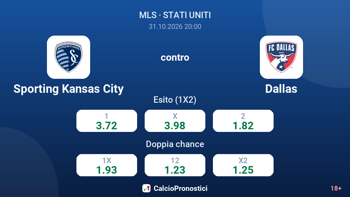 Sporting Kansas City - Dallas — quote