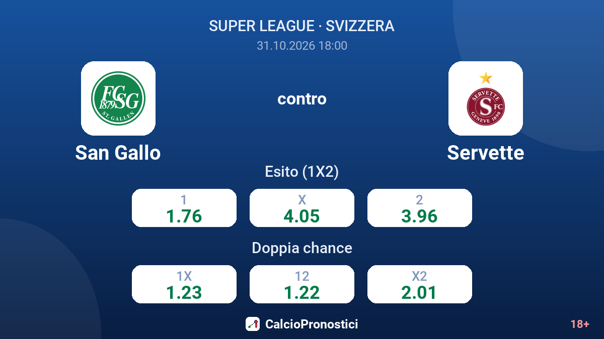 San Gallo - Servette — quote