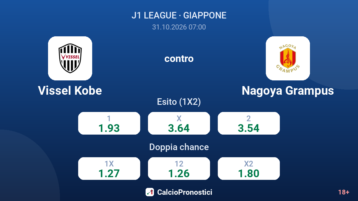 Vissel Kobe - Nagoya Grampus — quote