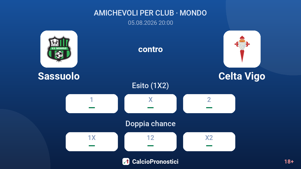 Sassuolo contro Celta Vigo — quote