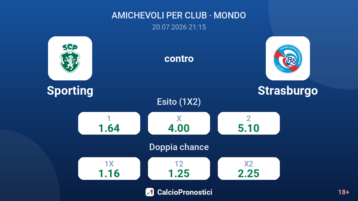 Sporting contro Strasburgo — quote