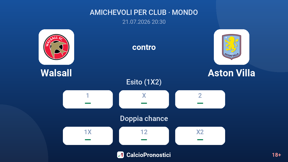 Walsall contro Aston Villa — quote