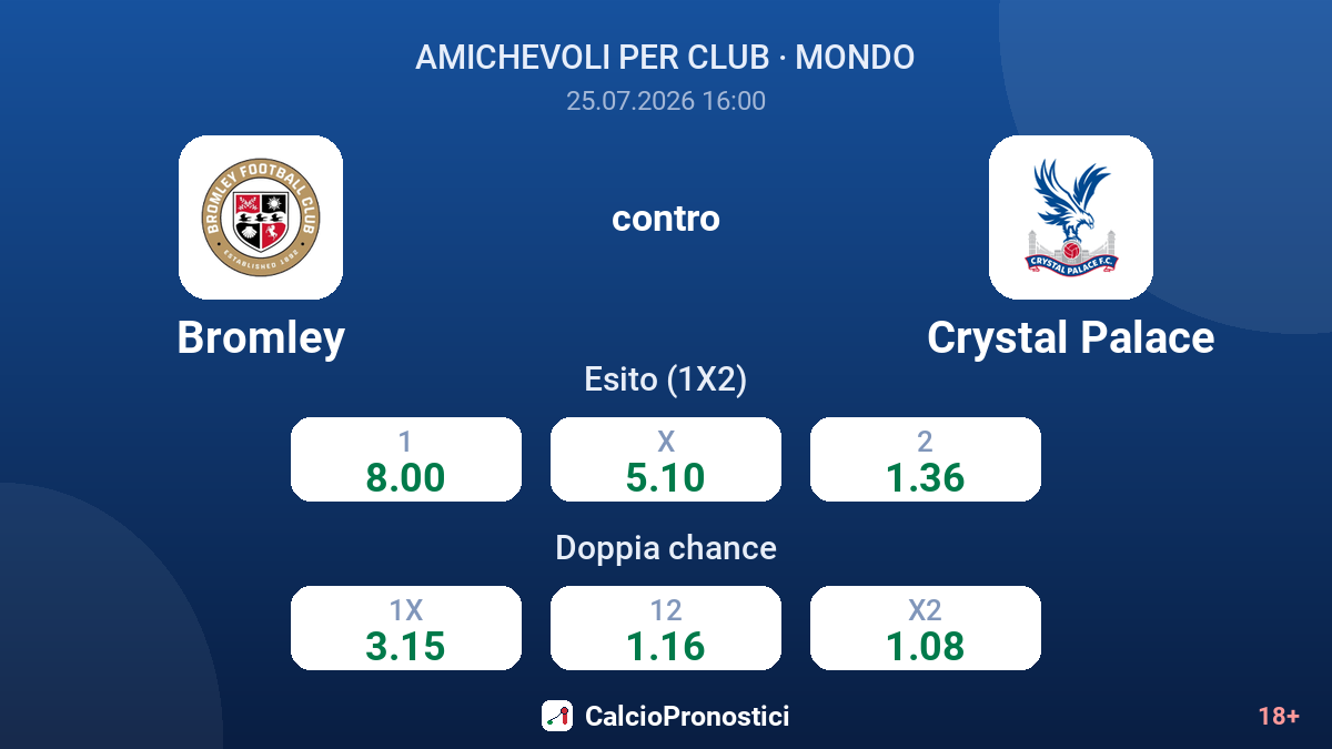 Bromley contro Crystal Palace — quote