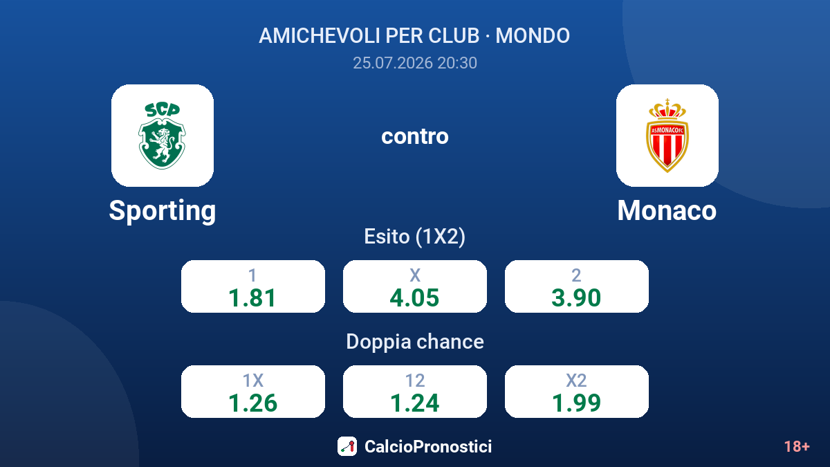 Sporting contro Monaco — quote