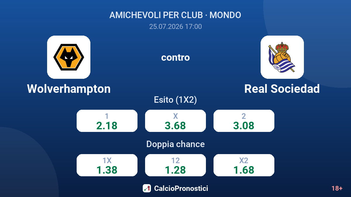Wolverhampton contro Real Sociedad — quote