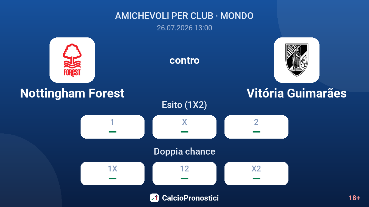 Nottingham Forest contro Vitória Guimarães — quote