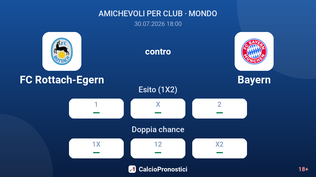 FC Rottach-Egern contro Bayern — quote